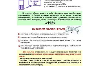Действия при обнаружении беспилотных летательных аппаратов